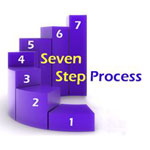 ditch-tax-seven-step-process.jpg